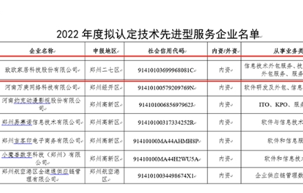 ʱ- ǲ!